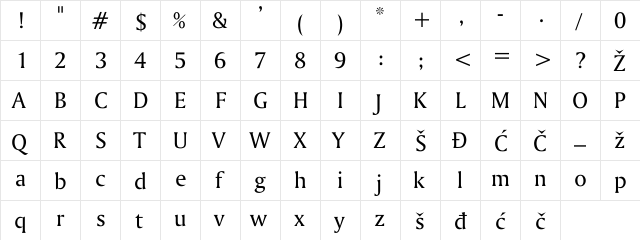 YUBitsAmerigoR Regular  glyph index
