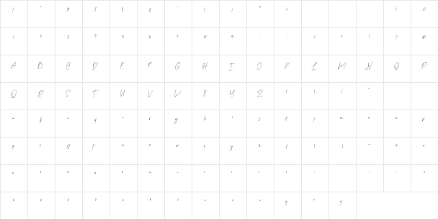 The Quotes Script  glyph index