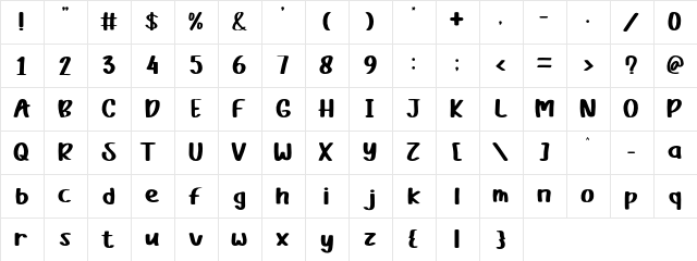 Sweet Banana Regular  glyph index