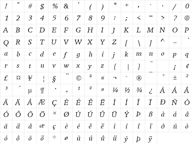BreughelT Italic  glyph index