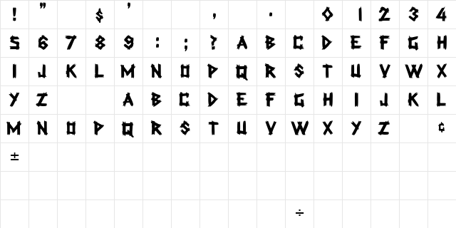 LatexDisplayCapsSSK Regular  glyph index