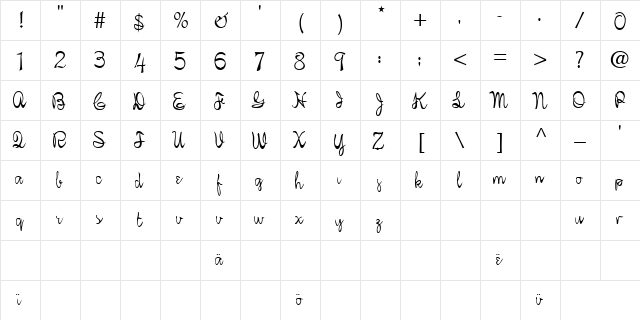 Figaro Script Regular  glyph index