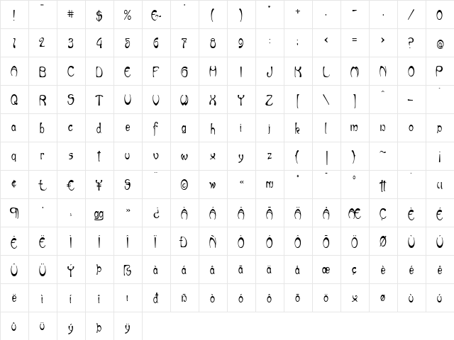 Art Nouveau-Cafe Regular  glyph index