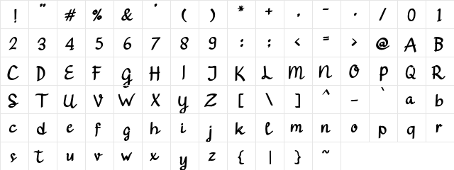 Gendhist Demo Regular  glyph index