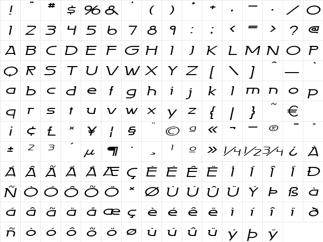 PersiaExtended Italic  glyph index