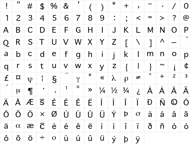 MedTech Regular  glyph index