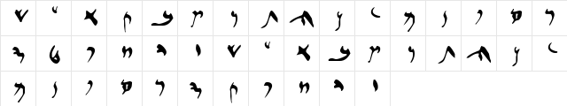 Elephantine Aramaic  glyph index