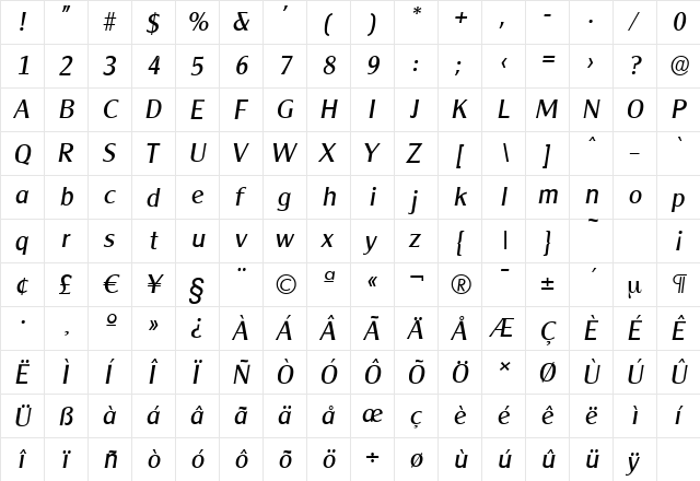 ClearGothicSerial Italic  glyph index