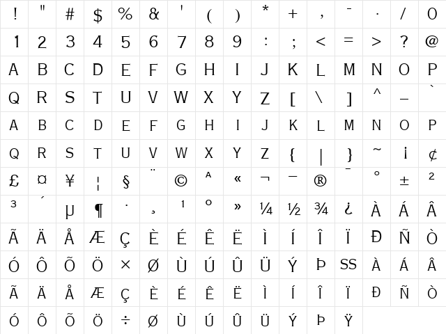CopperplateGothicTwenty-NineAB Roman  glyph index
