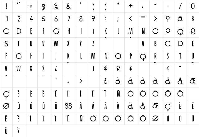 Mackintosh SF Regular  glyph index