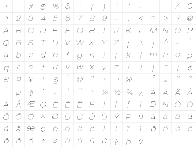 Helvetica Neue Regular  glyph index