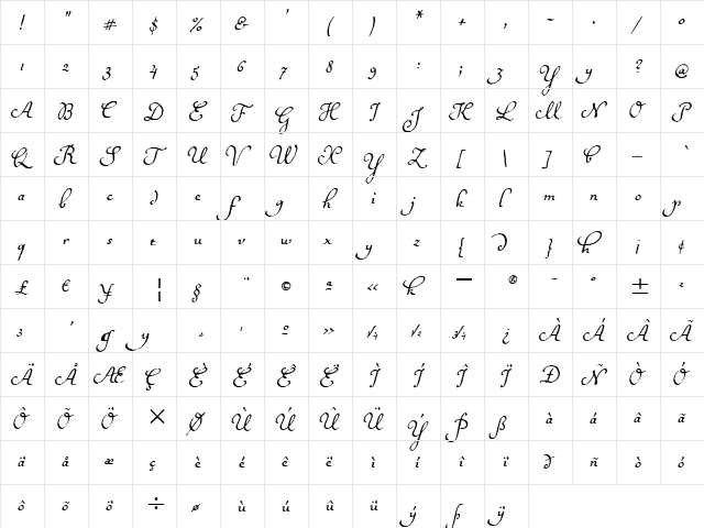 BallerinoITC Regular  glyph index