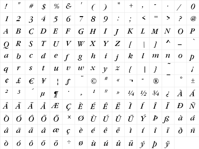 Garfeld-Nova Italic  glyph index