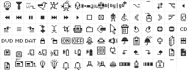 Dotto Regular  glyph index