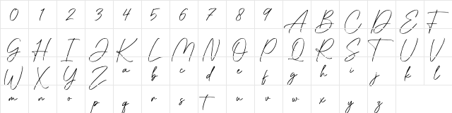 Raflessia Regular  glyph index