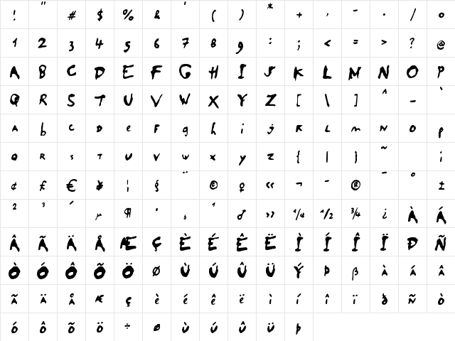 SaladeDeFruitsRaisin Regular  glyph index