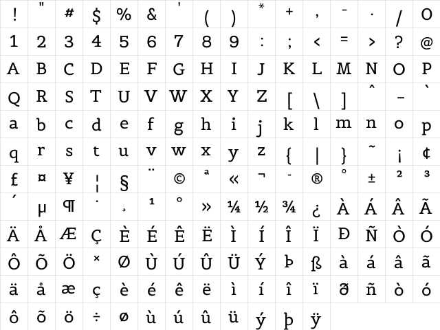 Belgrano Regular  glyph index