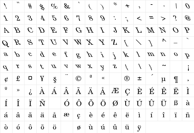 New Century Schlbk-Roman Left Regular  glyph index