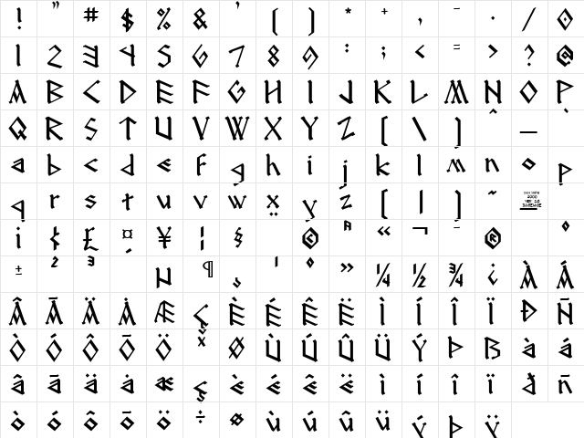 DS_RUNEnglish-2 Regular  glyph index