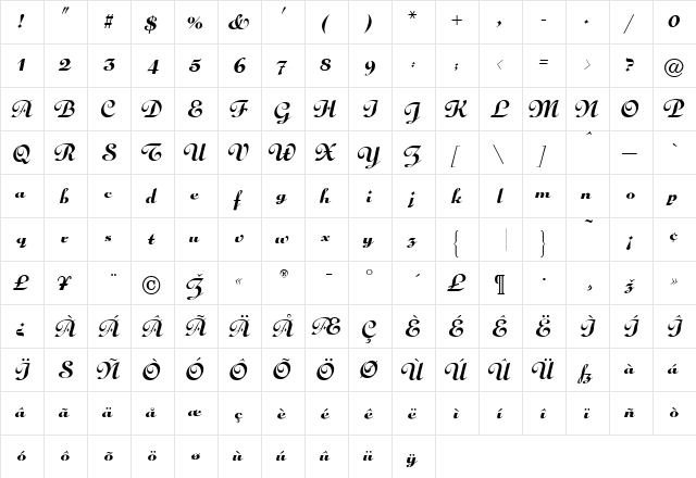GloriaScript Regular  glyph index