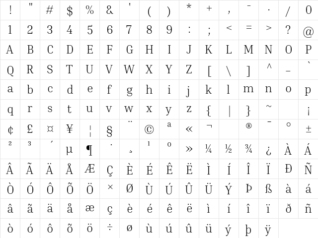 Inria Serif Light Regular  glyph index