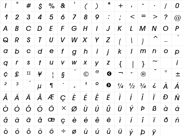 Decker Bold Italic  glyph index