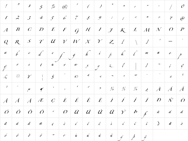 Zapfino Forte LT One Regular  glyph index