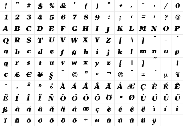 ClearfaceSerial-Heavy Italic  glyph index