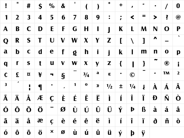 Castle T Bold  glyph index