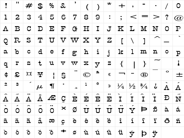 Circus Wide Normal  glyph index
