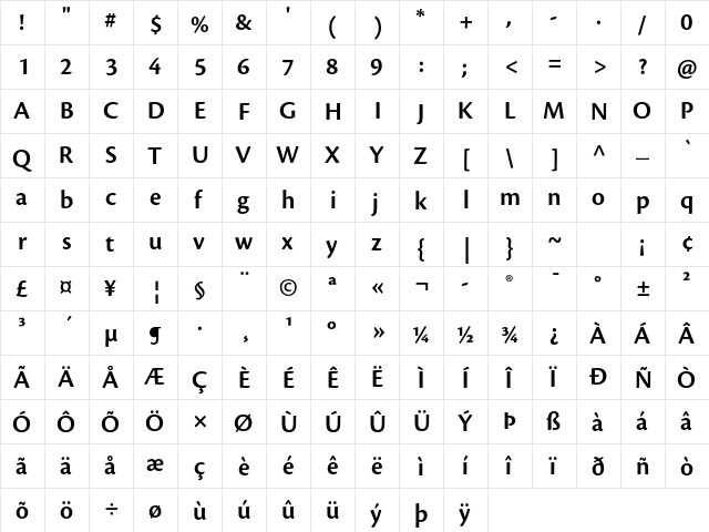 Cronos Pro Semibold Subhead  glyph index