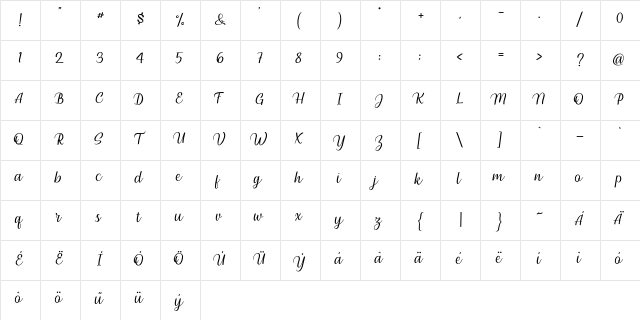 Millenial Script Regular  glyph index