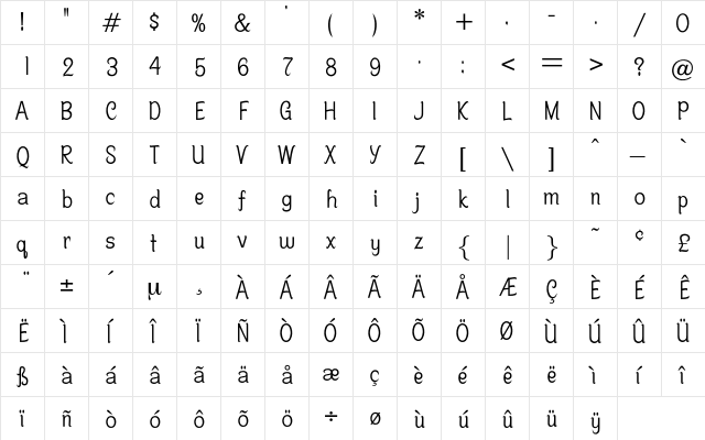 Centime Regular  glyph index