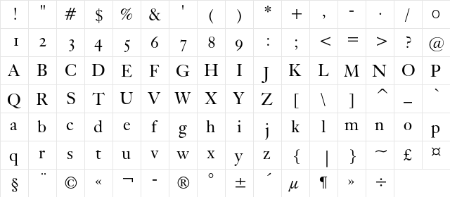 KisOSC BT Regular  glyph index