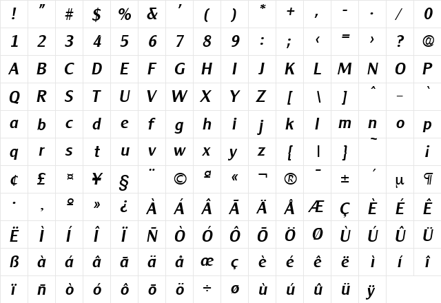 Cleargothic-Serial-Medium RegularItalic  glyph index