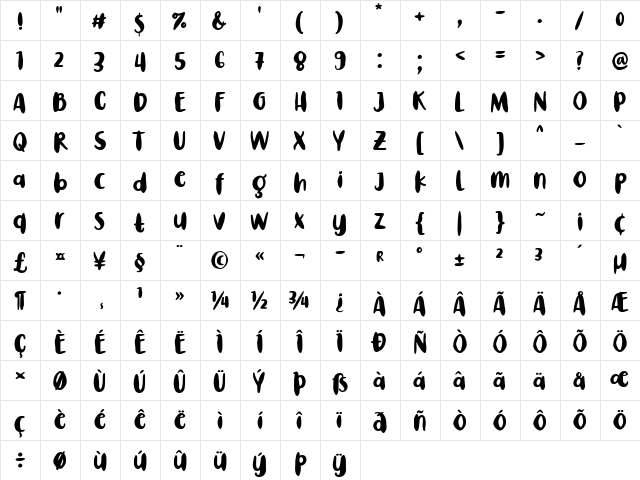 Chubby Boys Regular  glyph index