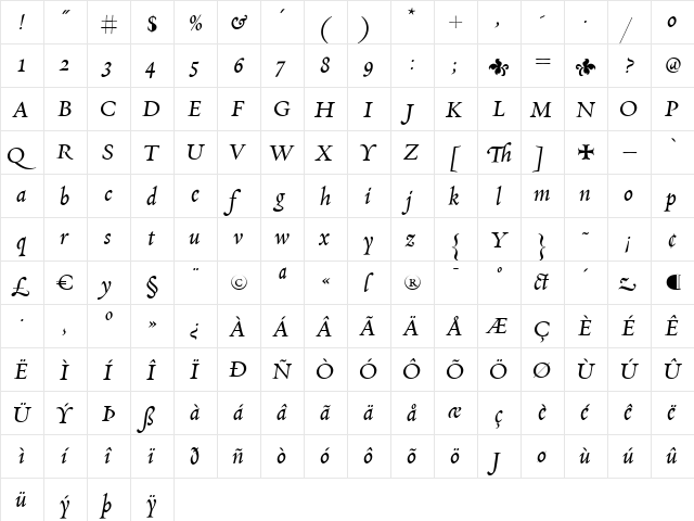 Requiem Medium  glyph index