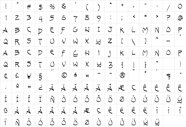 Andreas Pen MF Regular  glyph index