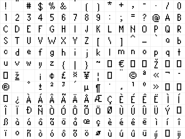 David Sans Condensed condensed  glyph index