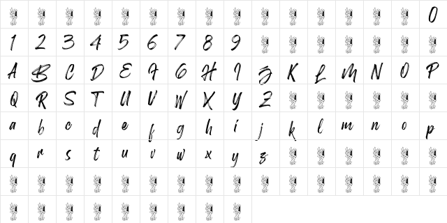 Birdrockers Regular  glyph index