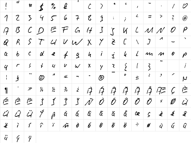 Rounder DB Normal  glyph index