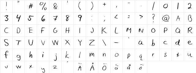 Pete-Boy <> Hand of Pete-Boy Regular  glyph index