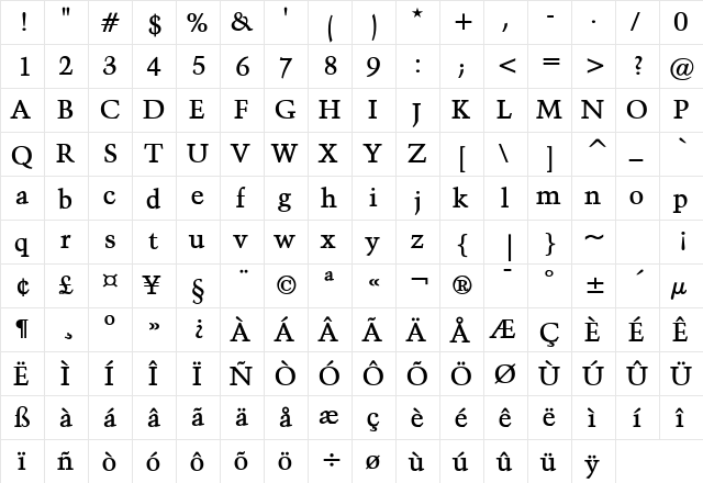 Congo Bold  glyph index
