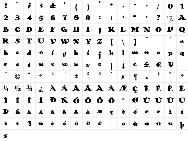 Zinzinnati Regular  glyph index