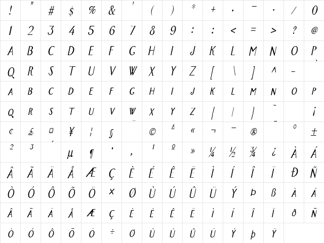 New-York-Condensed Italic  glyph index