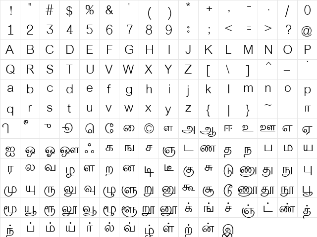 TheneeUniTx Regular  glyph index