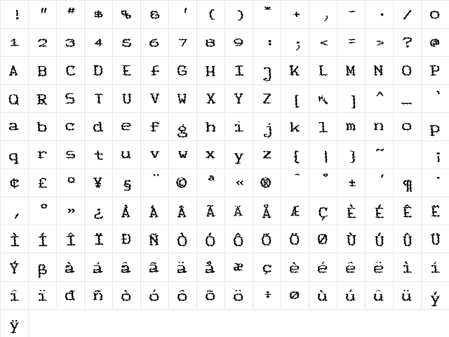 FeggoliteRuffled Regular  glyph index