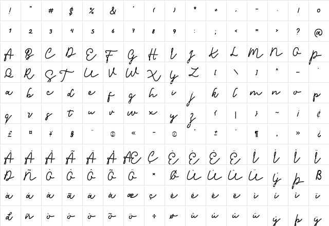 Birawa Regular  glyph index