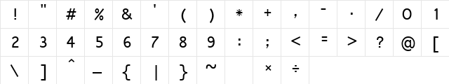 Shruti Regular  glyph index