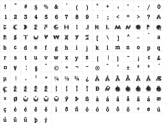 KAPizza Regular  glyph index